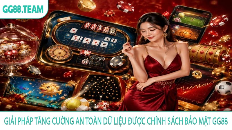 Giải pháp tăng cường an toàn dữ liệu được chính sách bảo mật GG88